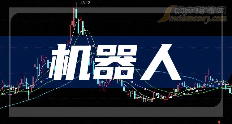 金智科技一季度实现归母净利润1907.51万元 同比增长108.86%