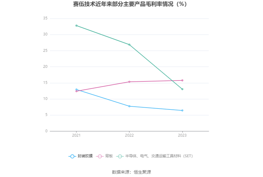 江南水务(601199.SH)：2023年净利润同比增长15.32% 拟10派1.04元