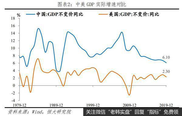 央行公开市场操作增加国债买卖 与发达经济体QE截然不同