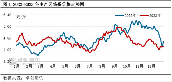 （2024年4月25日）今日甲醇期货最新价格行情查询