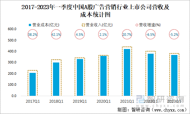 汉宇集团(300403.SZ)：2023年净利润同比增长19.48% 拟10派2.5元