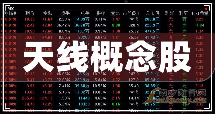 风华高科(000636.SZ)：一季度净利润7291.50万元 同比增长25.05%