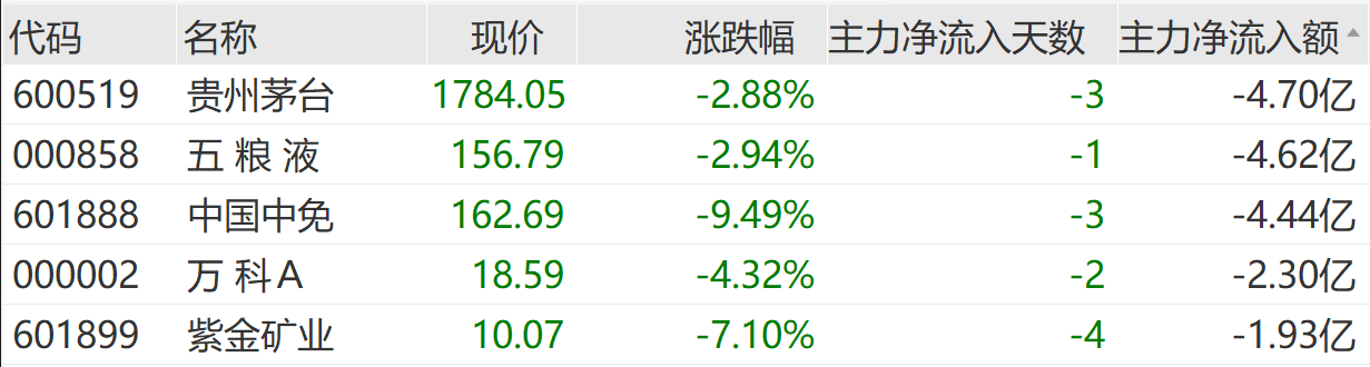 海通国际发布海康威视研报