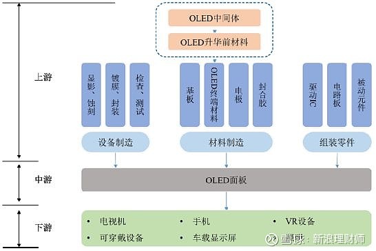 京东方Ａ获得发明专利授权：“显示基板及其制作方法、显示装置”