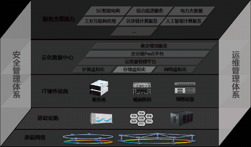 中兴通讯：深化“连接+算力”业务拓展，一季度实现净利27.4亿元