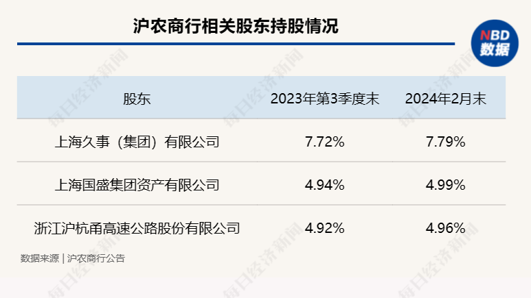 宁波华翔披露2023年度分配预案：拟10派6.32元