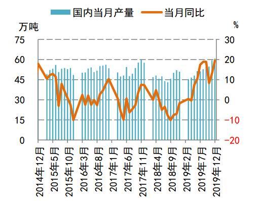 （2024年4月26日）今日沪锌期货和伦锌最新价格行情查询