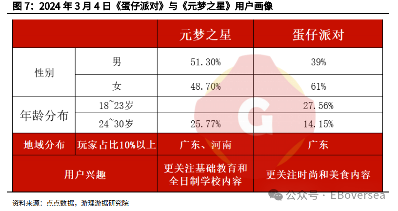 太平洋给予行动教育买入评级，Q1增长超预期，合同负债创新高