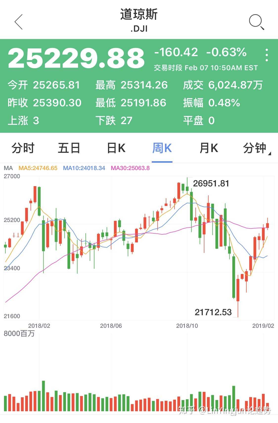 太平洋给予米奥会展买入评级