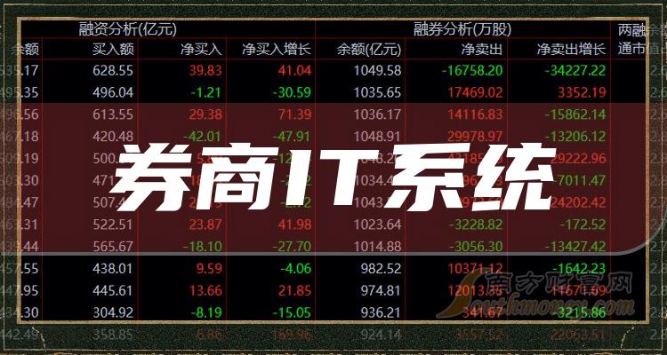 西藏药业2024年一季度净利润3.13亿元 同比增长3.21%