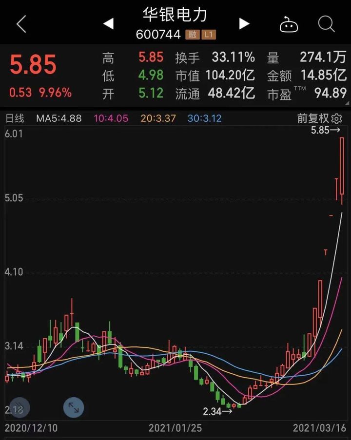 两连板！这家A股公司紧急发声