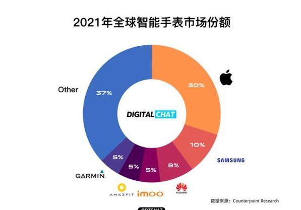 多项指标排名全球第二 中国人工智能产业稳居世界第一梯队