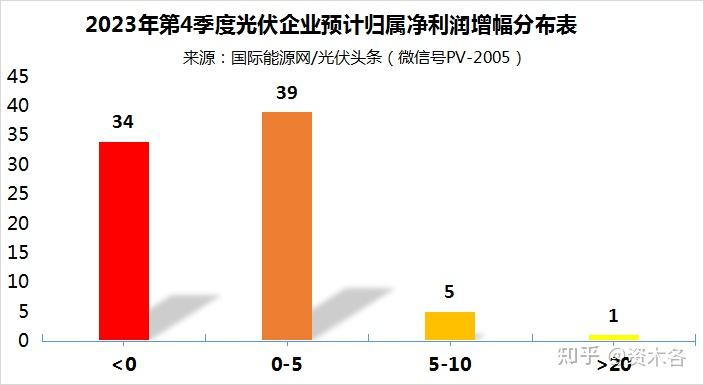 东尼电子：公司及控股子公司对外担保总额为约4.45亿元