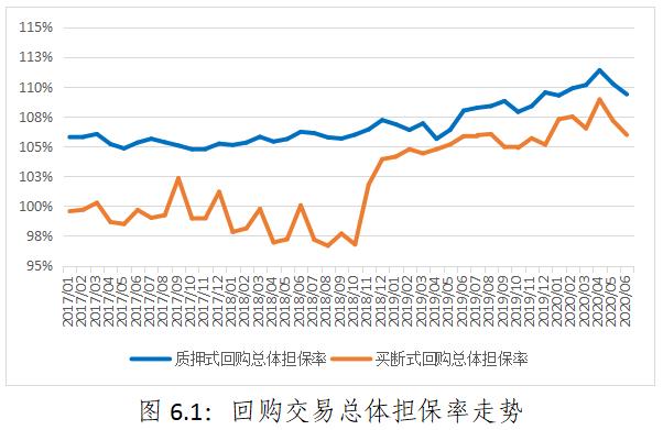 短期波动无碍中期看多 机构判断“债牛未尽”仍可布局