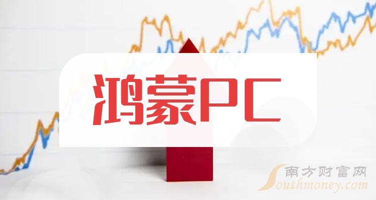 九联科技(688609.SH)：一季度净利润452.33万元 同比减少48.34%