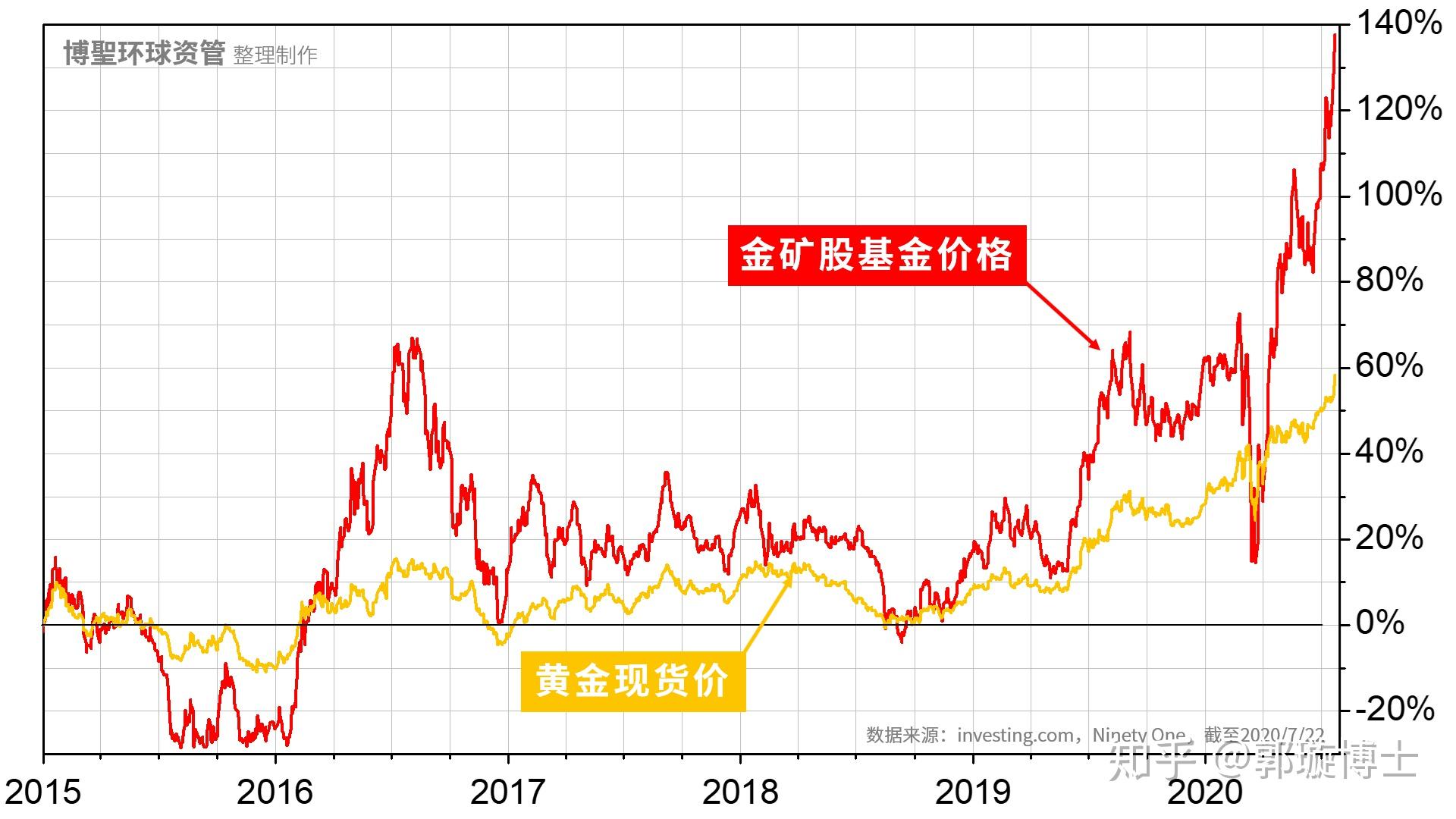 国金证券给予视觉中国买入评级