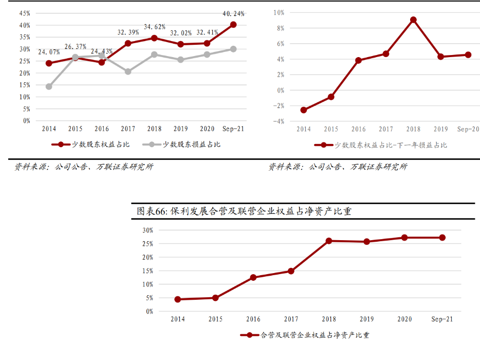 [公司]电力业务效益持续改善推升整体业绩 永泰能源24年一季度扣非净利增长12.04%