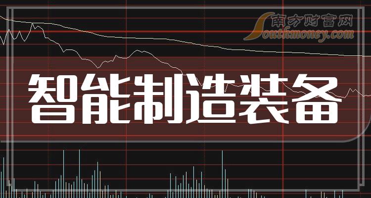 华神科技：2024年第一季度净利润约228万元，同比下降28.96%