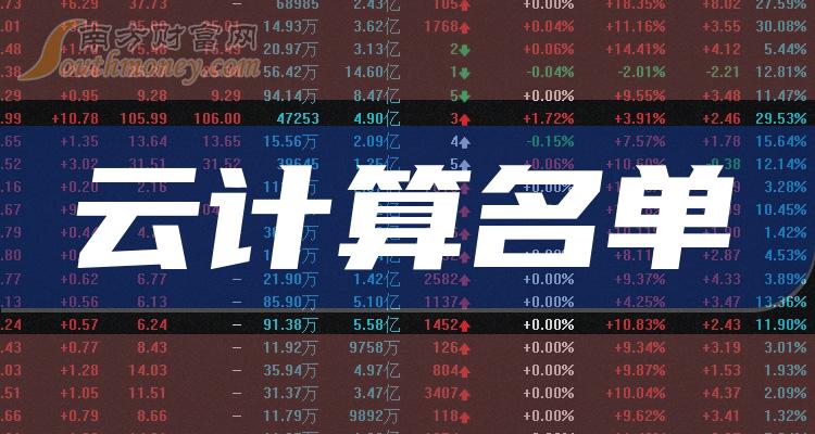 沪电股份涨2.65%，股价创历史新高