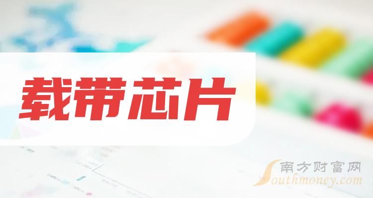 东信和平获得发明专利授权：“基于芯片卡的SE应用管理方法、装置及存储介质”