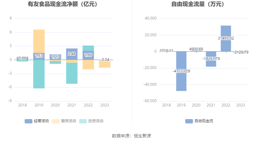 中绿电(000537.SZ)：一季度净利润1.67亿元 同比下降28.79%