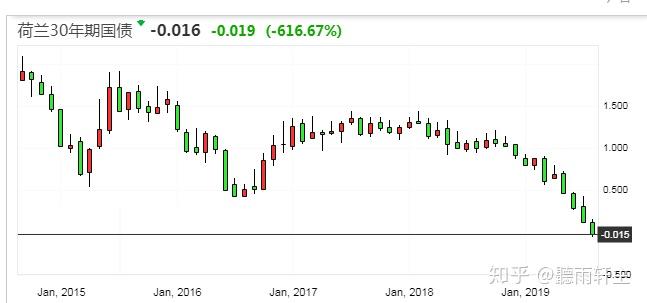 4月全球黄金ETF继续净流出、中国央行放缓增持节奏 金价将何去何从？