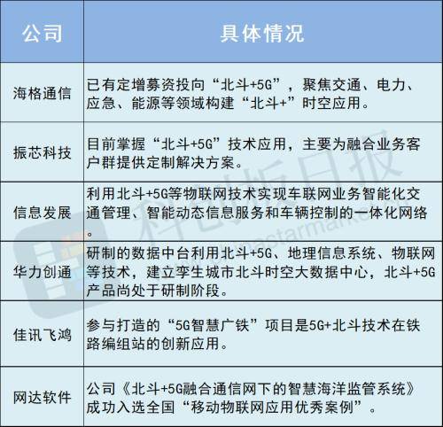 新质生产力的“重要引擎”！市场需求大+国产替代加速 这些“东数西算”概念股业绩释放