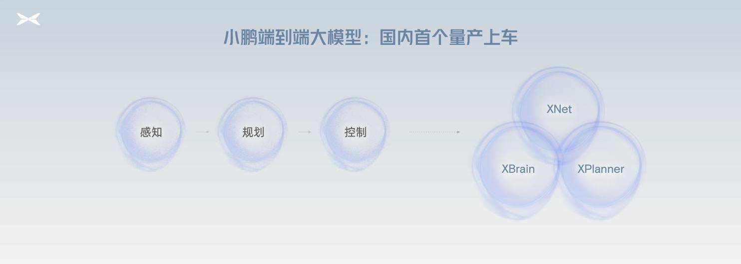 大模型厂商卷起“价格战” 折射怎样的AI新风向？