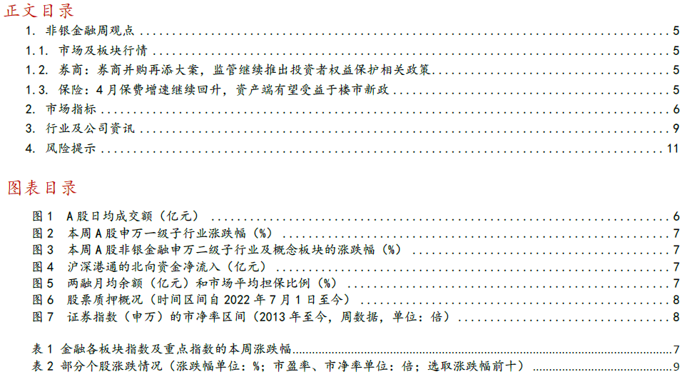 国联证券(601456.SH)：拟收购民生证券100.00%股份