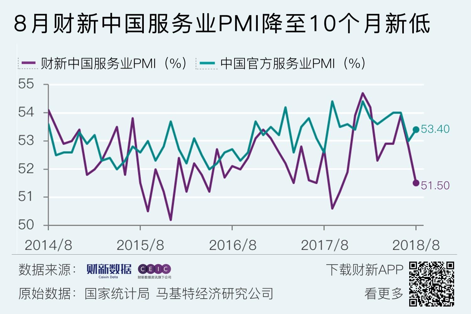 下周看点：PMI数据将公布 多个会议召开在即