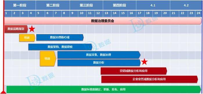 首批20个“数据要素×”典型案例发布，涵盖金融服务等12个行业和领域