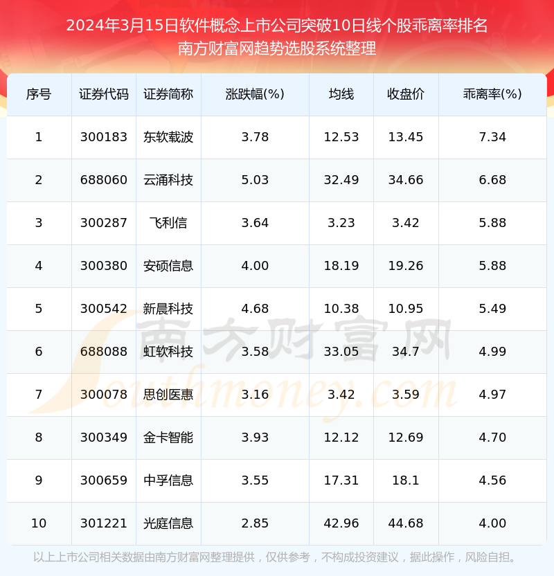 2024年5月26日今日硼砂最新价格查询