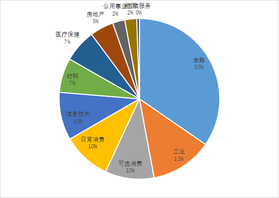 深圳创新打造科创企业“数据资产分层分类模型”，推动首单数据资产入表融资正式落地