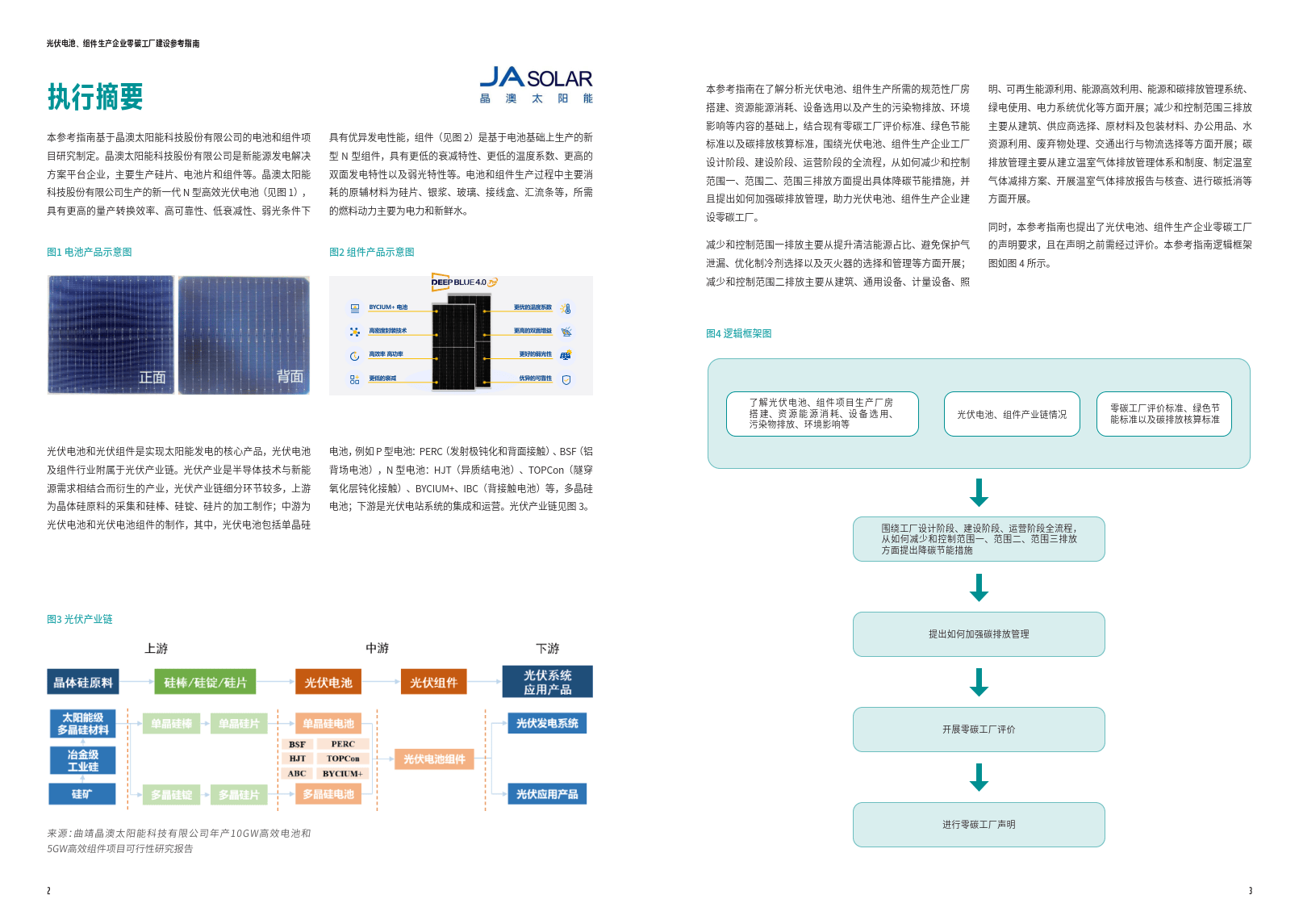 超九成抽样企业碳排放数据未公布“范围三”