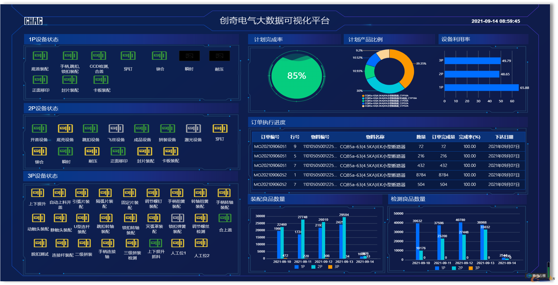 聚焦深市先进制造②：以技术打造“硬产品” 深市电力设备企业国际化渐露峥嵘