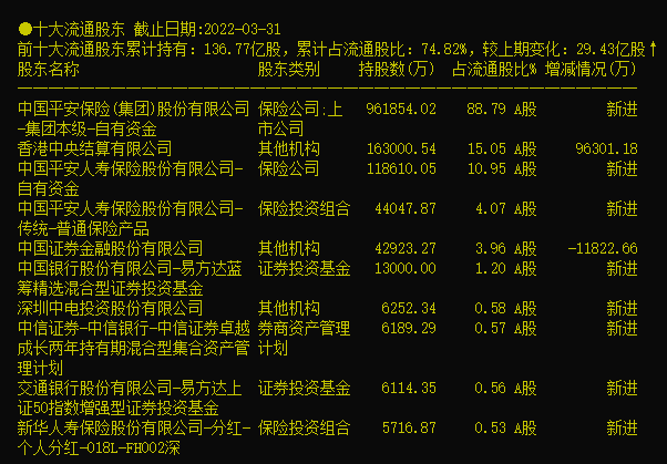 更迭频繁！万亿级公募迎来新任总经理