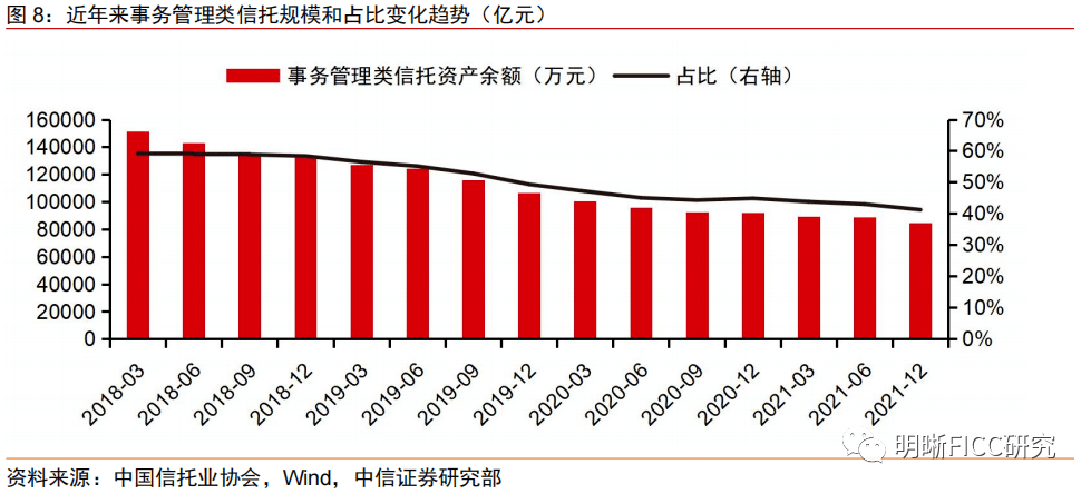 券商两类子公司迎监管新规 出现11项规则变化 合规管控显著加强