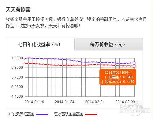 苏商银行去“苏宁”化的背后：2023年净利润增速重回个位数，不良率升至近三年最高水平