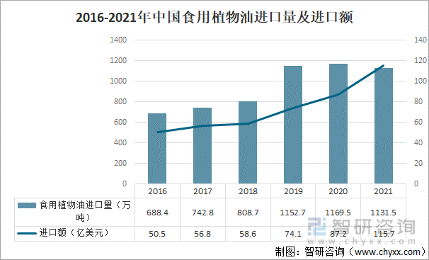 2024年前4个月白俄罗斯零售贸易额同比增长12.1%，批发贸易额同比增长7.4%