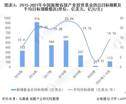 2024年前4个月白俄罗斯零售贸易额同比增长12.1%，批发贸易额同比增长7.4%