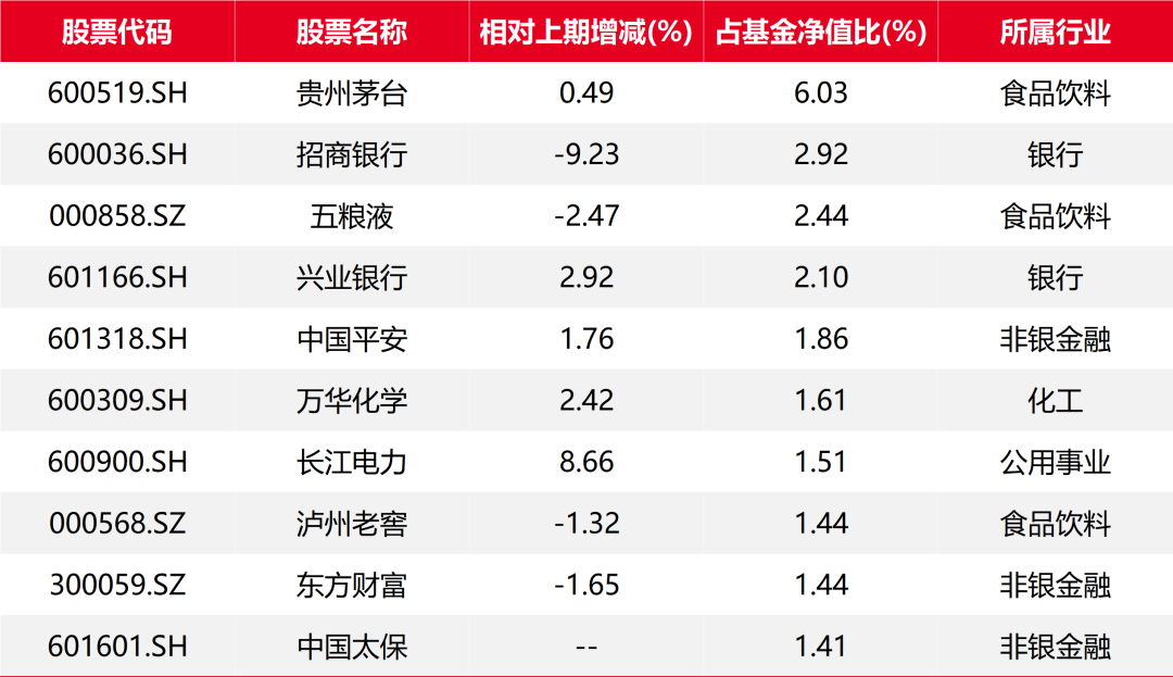 23年回顾及24年展望-量化股票管理人篇①