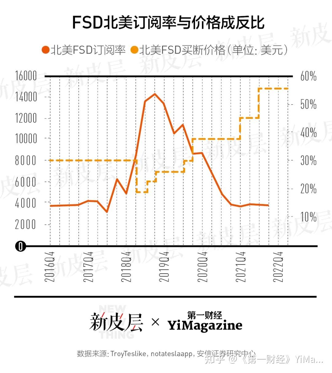 “徽酒老二”迎驾贡酒：区域化桎梏难破，去年省外营收增速降至个位数