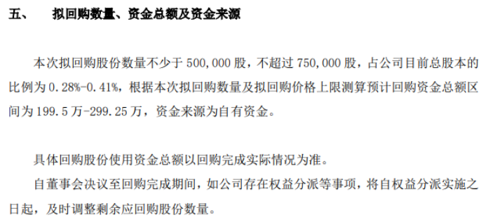 南芯科技： 关于公司回购的具体进展情况请您关注公司在指定渠道披露的公告