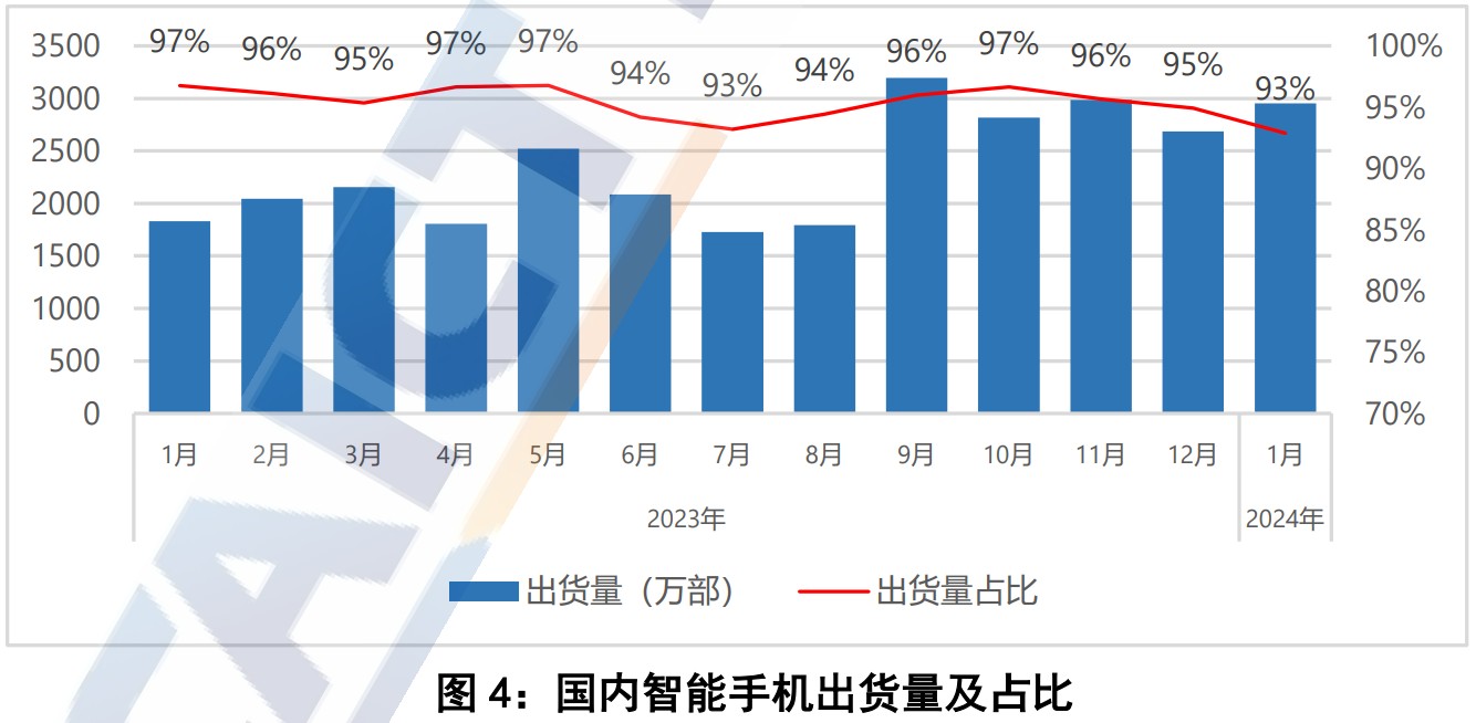 2024年4月欧盟通胀率稳定在2.6%