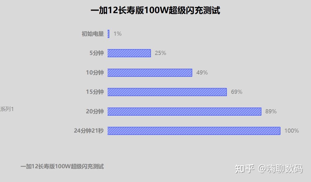 最高赚12%！加速“回血”