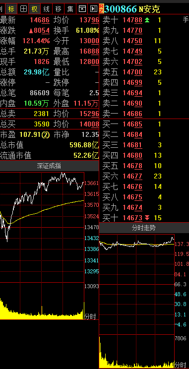 突发！80后实控人，协助调查！