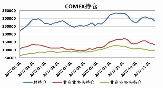 （2024年6月3日）今日沪铜期货和伦铜最新价格行情查询