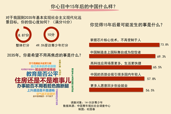 23年回顾及24年展望-宏观管理人篇①