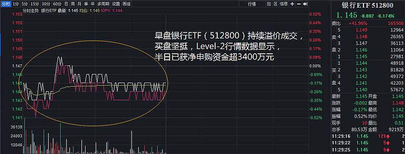 溢价超过21%！日经ETF强势攀升再创新高，基金公司发出风险警示