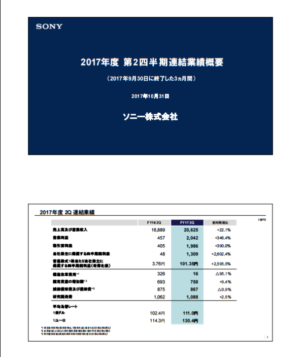 本财年前10月贸易数据发布